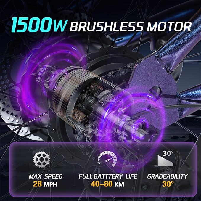 DRIFT.SLIDE 1500W Peak Power Electric Bike for Adults, 28 MPH 60 Miles Electric Moped Style Bike, 420.8 Ah UL 2849 Removable Ba8V ttery, 7 Speed 20