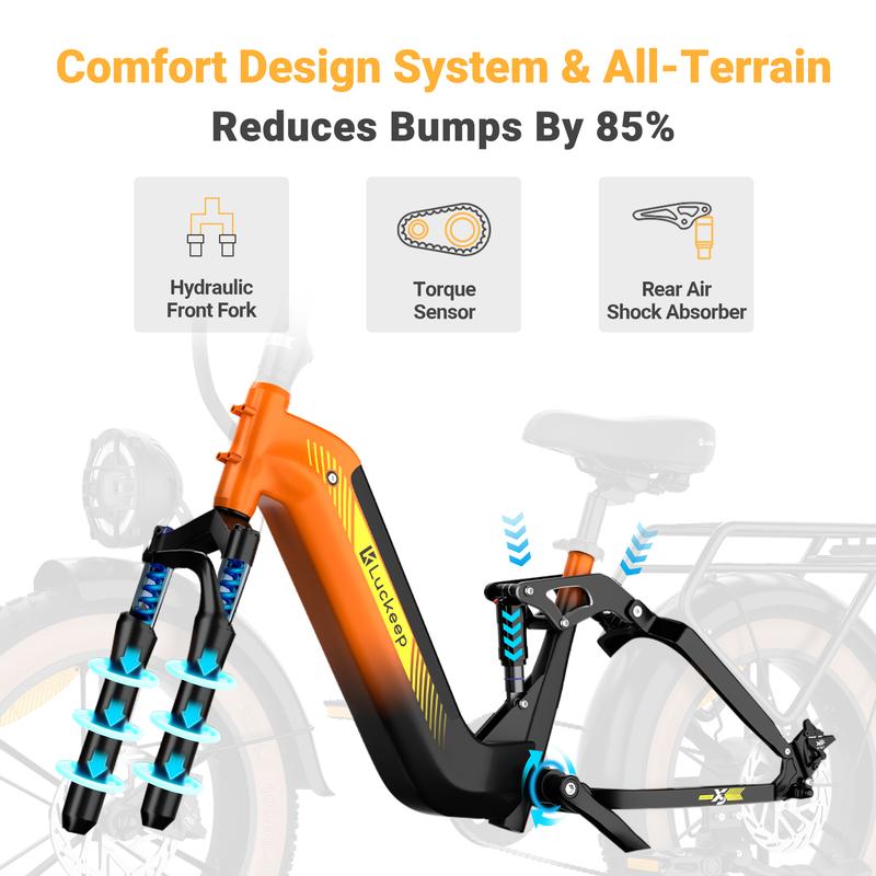 Luckeep X3 1400W Electric Bike for Adults