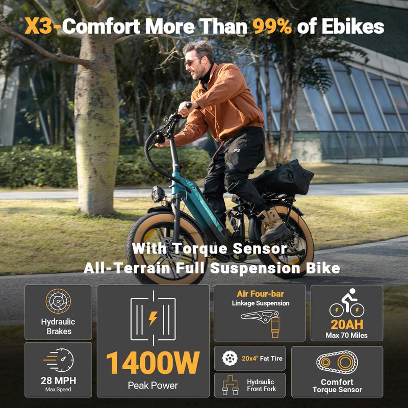 Luckeep X3 1400W Electric Bike for Adults