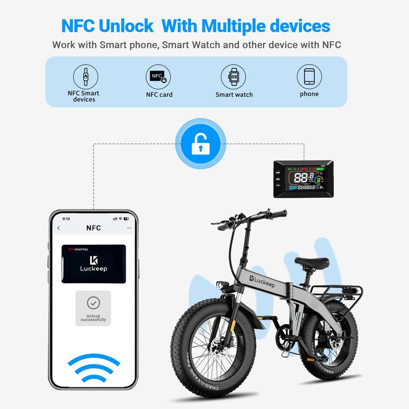 Luckeep X1 Lite Electric Bike 1400W