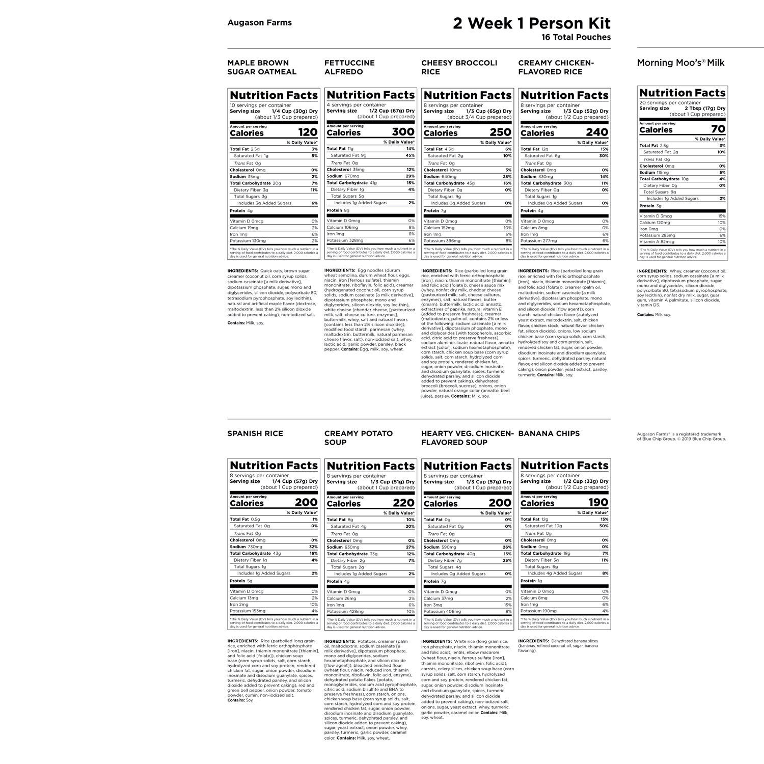 Augason Farms Emergency Food Supply, 2-Weeks 1-Person QSS Certified, 14 lbs.