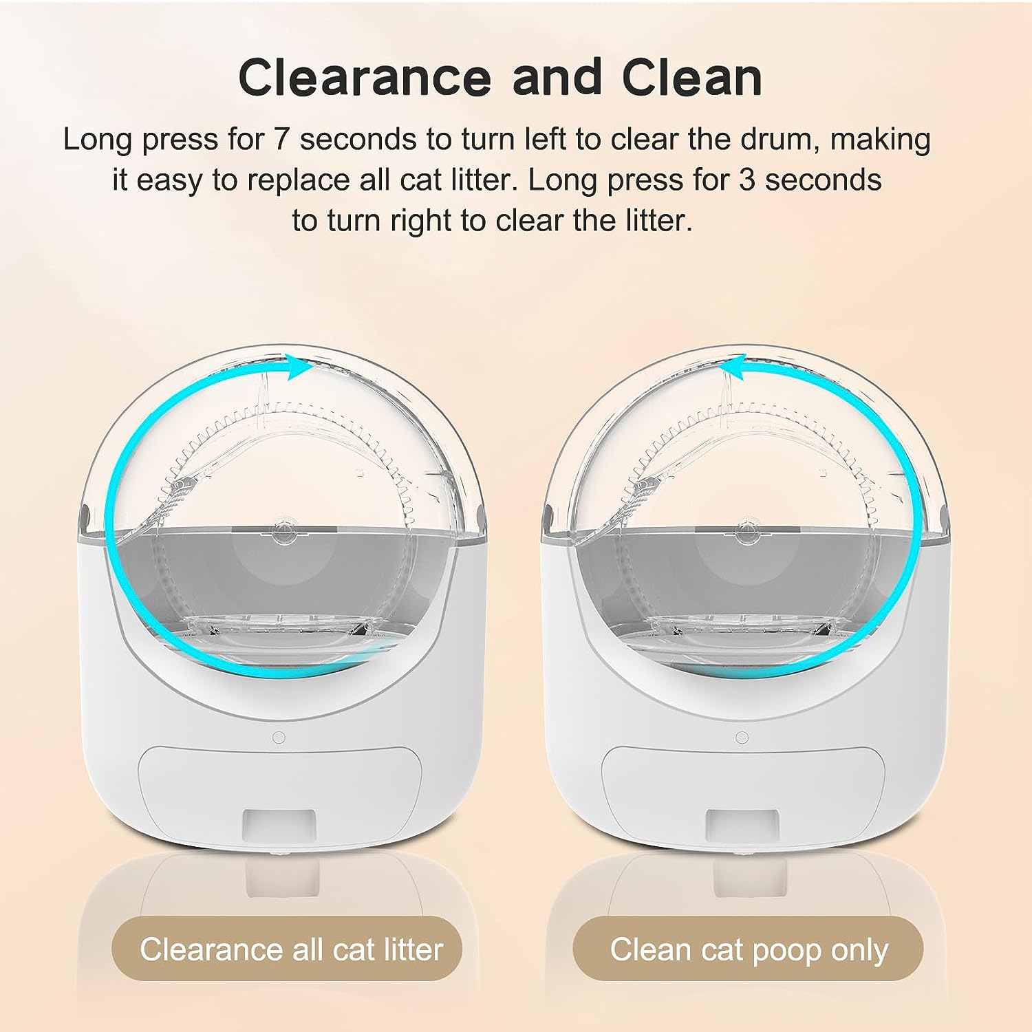 Cleanpethome Self Cleaning Cat Litter Box