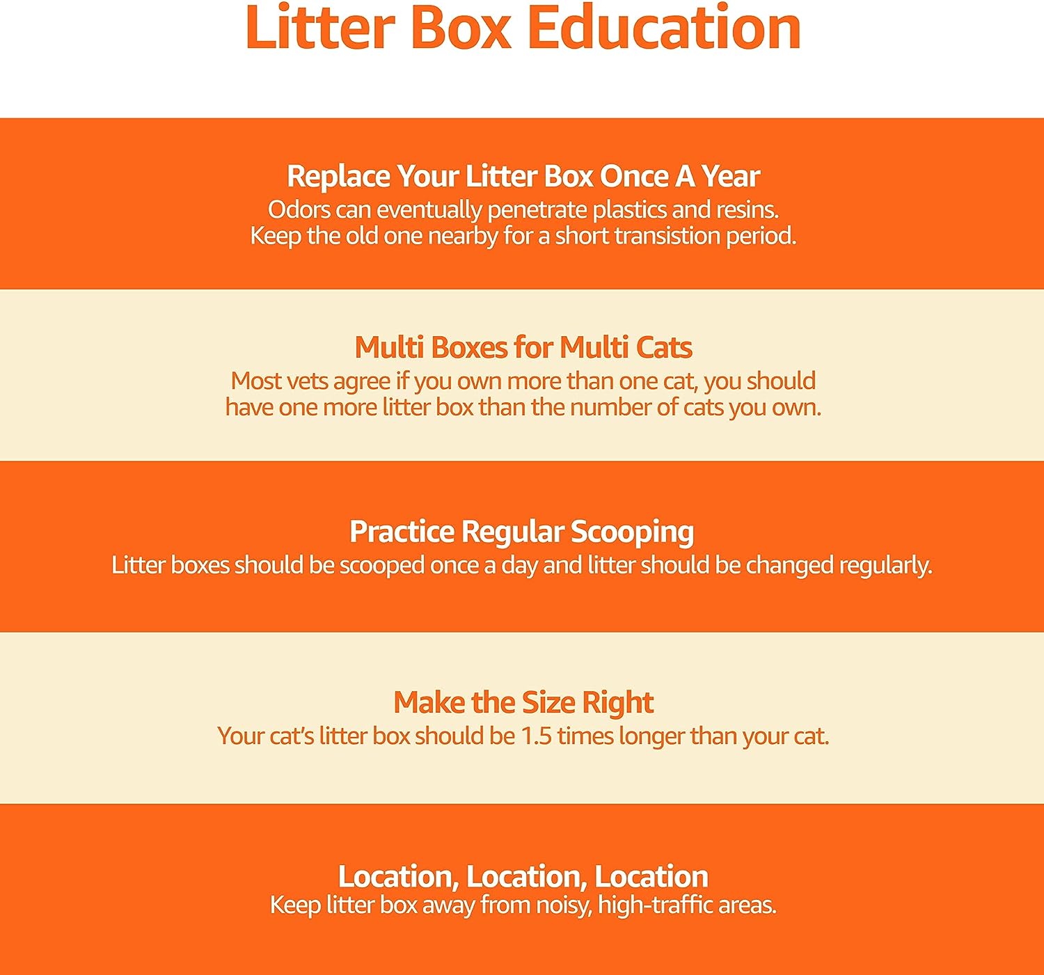 Amazon Basics Sifting Scoop-Free Easy-to-Clean Cat Litter Box, Large, Gray