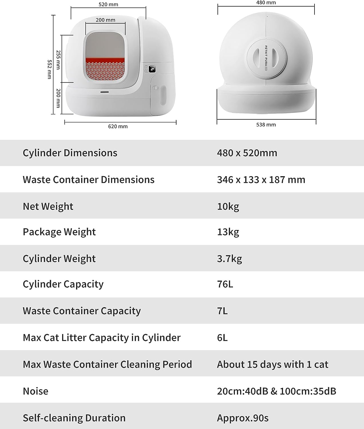 PETKIT Self Cleaning Cat Litter Box