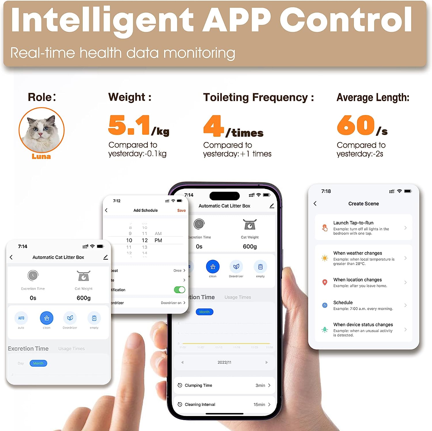 Automatic Cat Litter Box