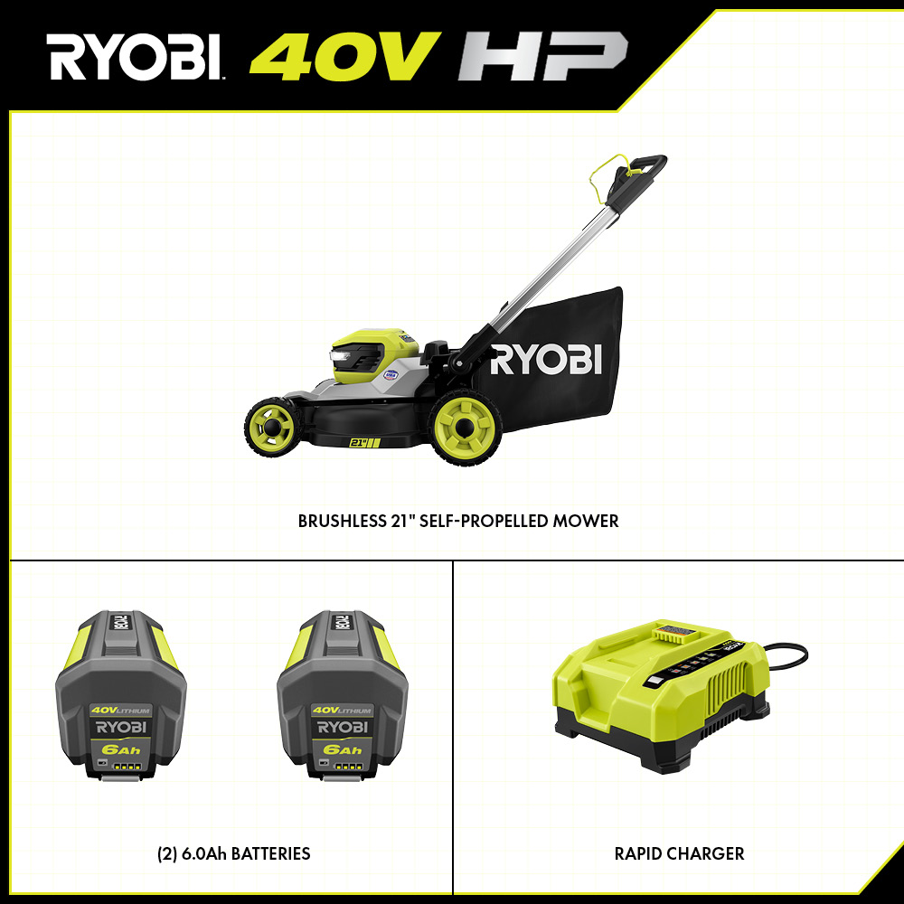 40V HP BRUSHLESS 21 SELF-PROPELLED LAWN MOWER KIT