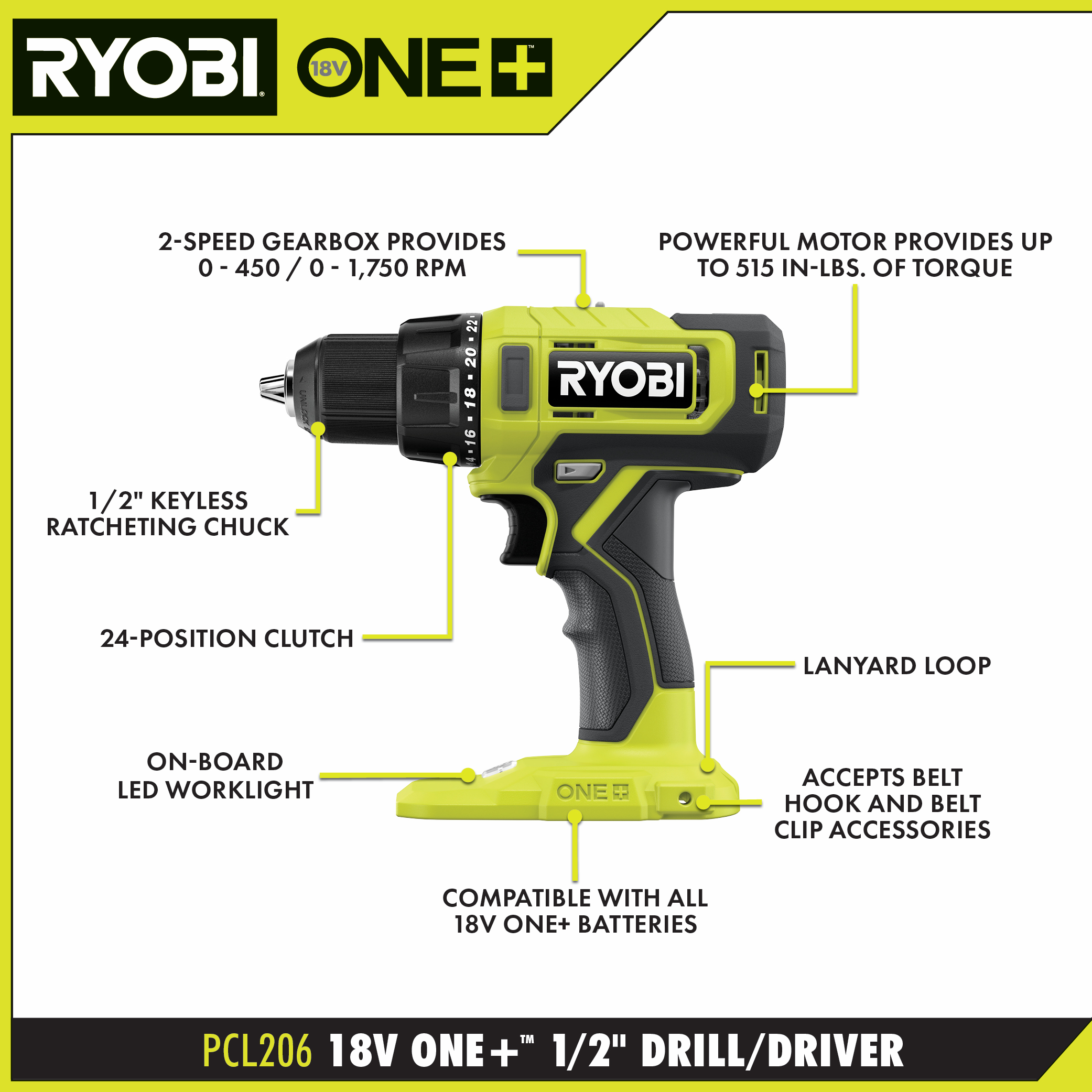 18V ONE+ 4-TOOL COMBO KIT