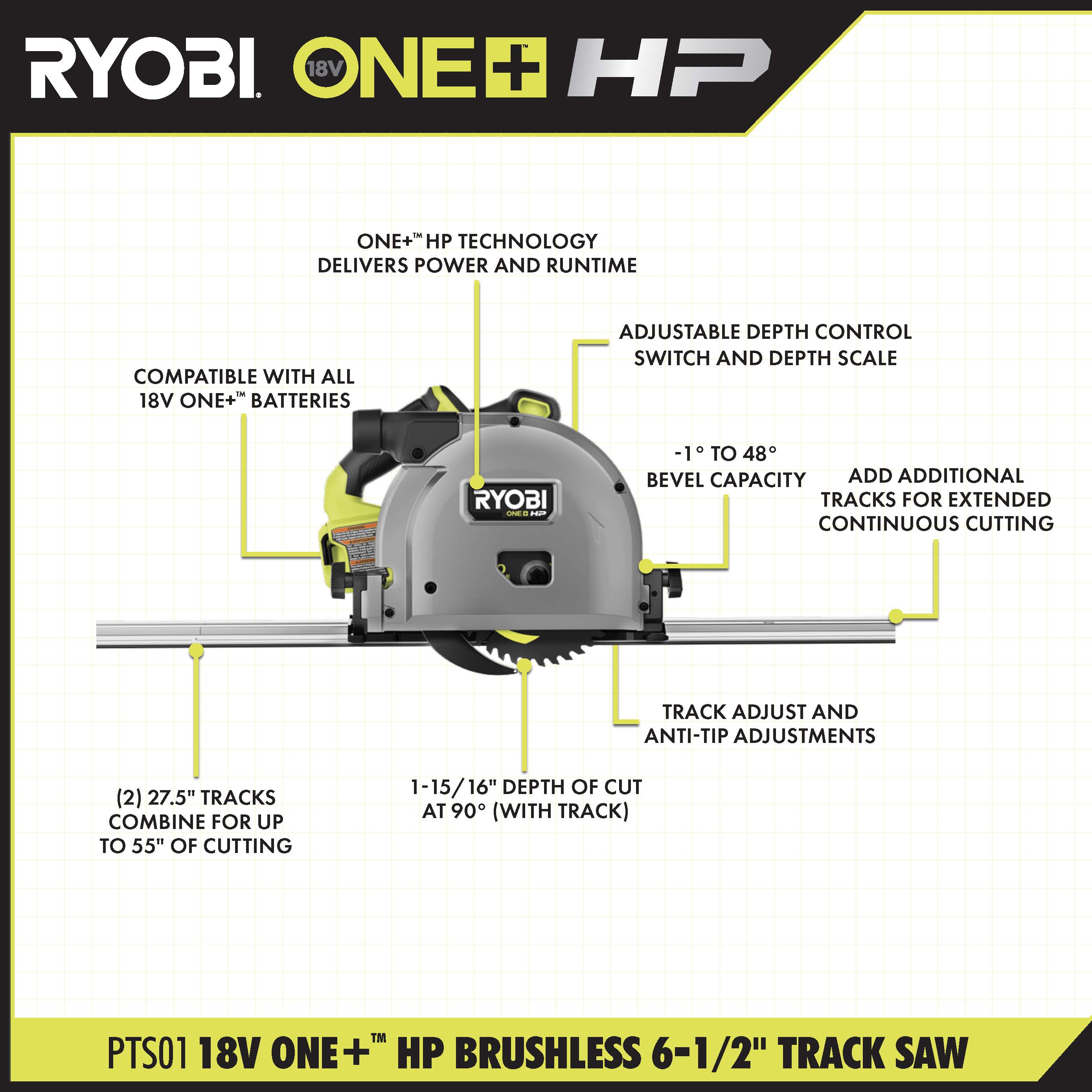 18V ONE+ HP BRUSHLESS 6-1/2 TRACK SAW KIT