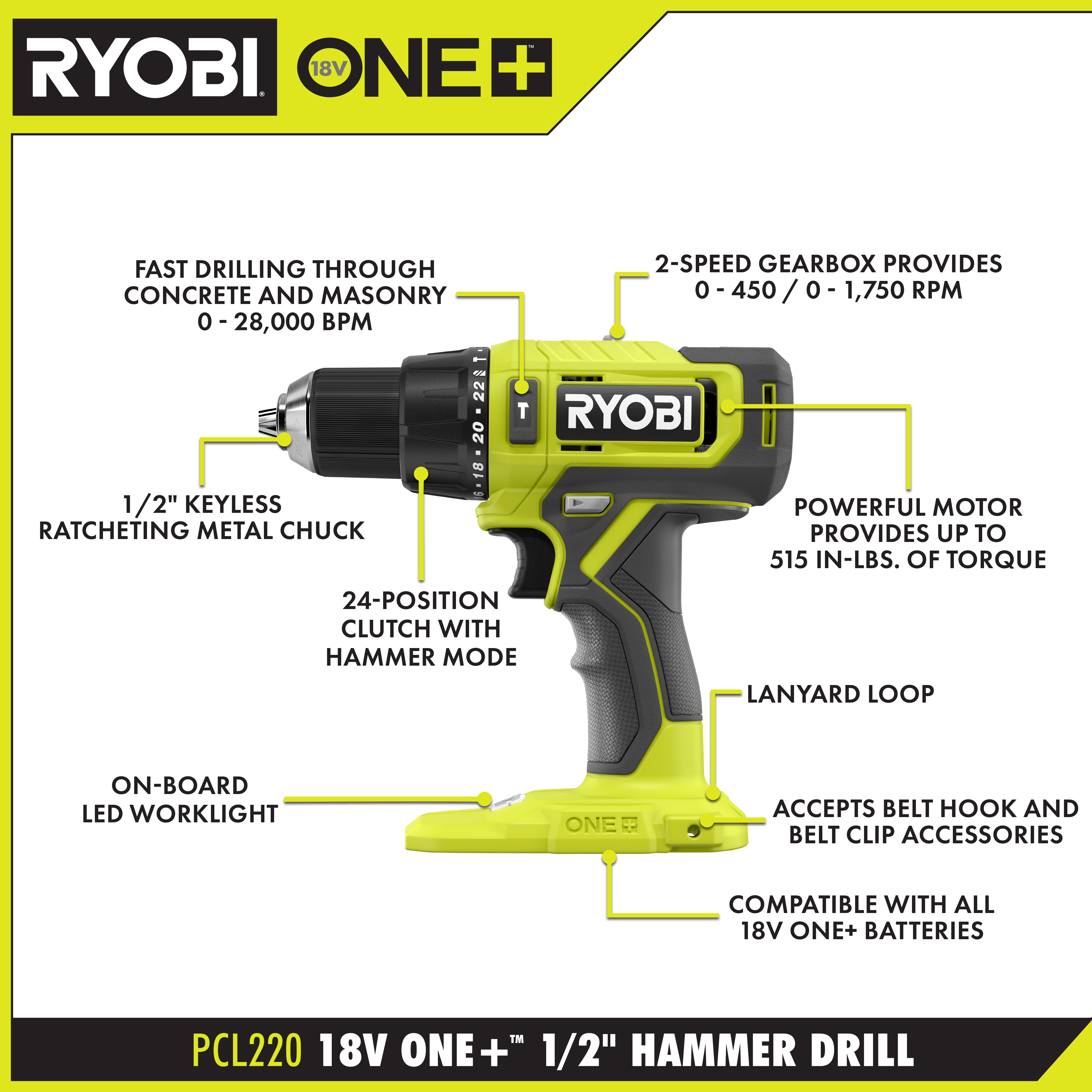 18V ONE+ 1/2 HAMMER DRILL