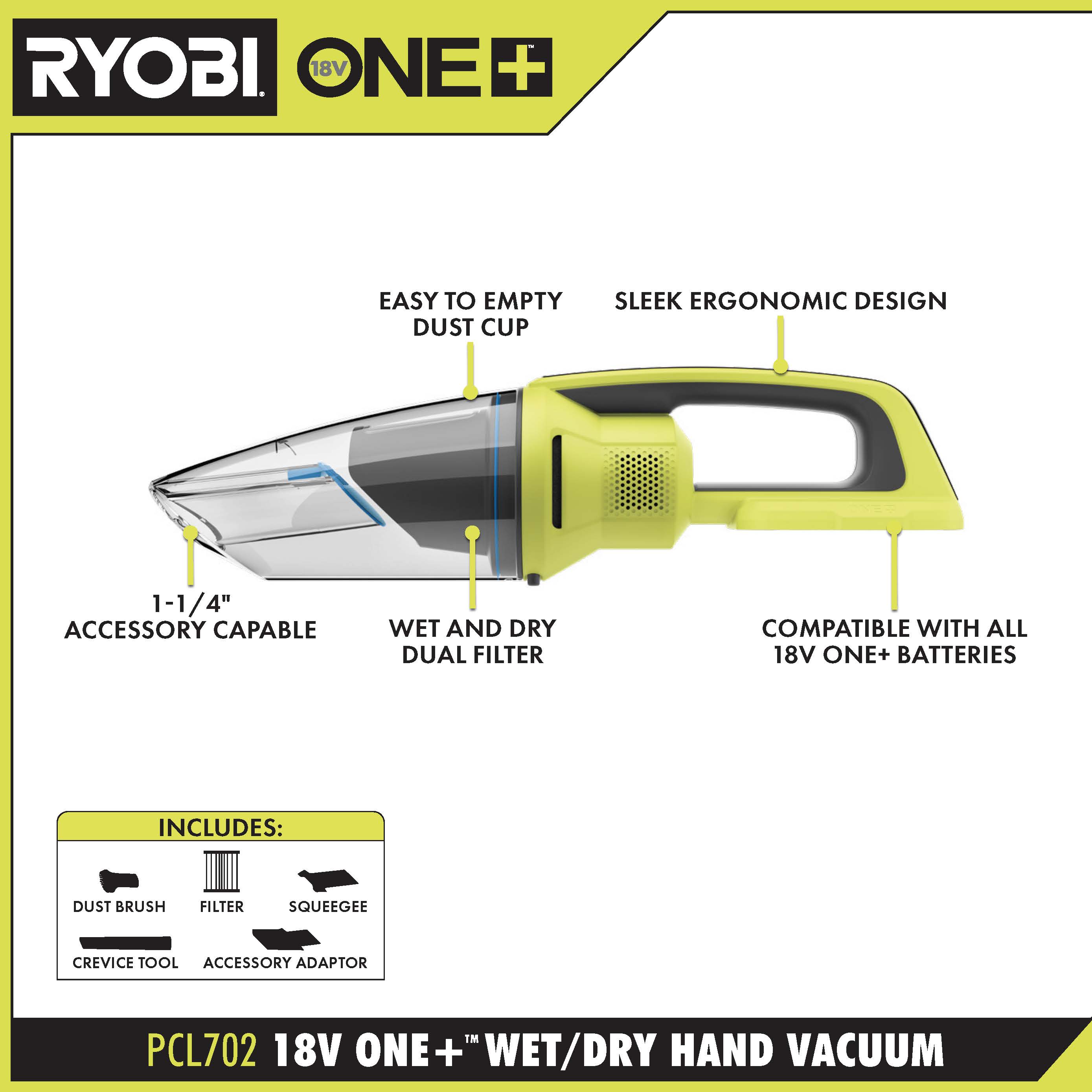 18V ONE+ WET/DRY HAND VACUUM KIT