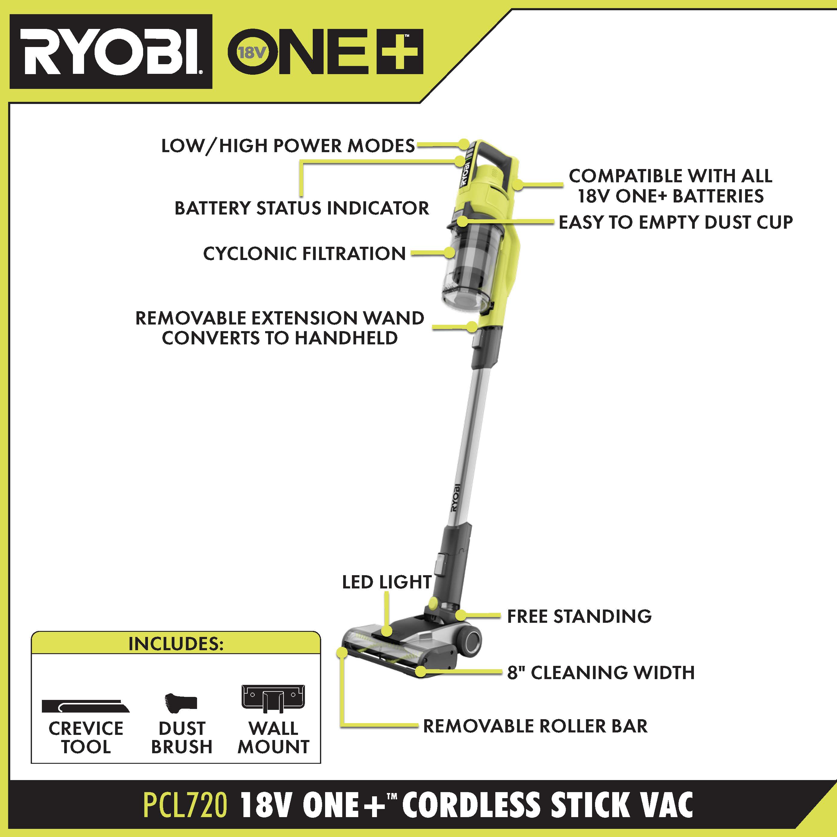 18V ONE+ CORDLESS STICK VAC KIT