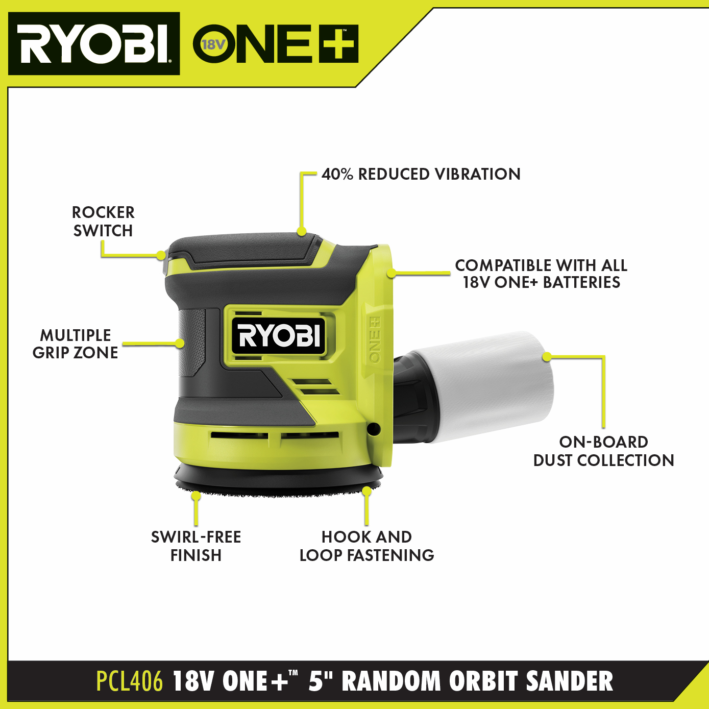 18V ONE+ 5 RANDOM ORBIT SANDER