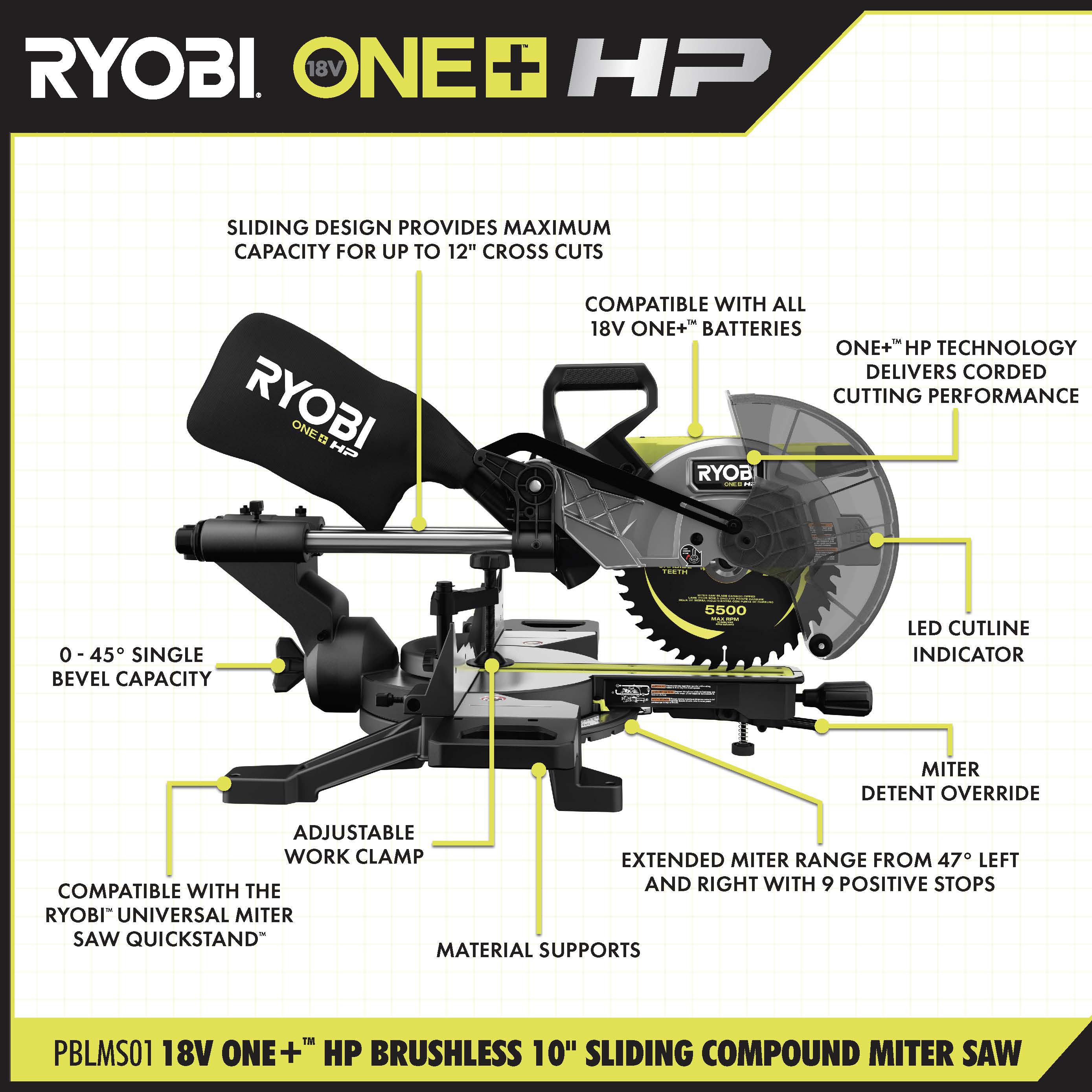 18V ONE+ HP BRUSHLESS 10 SLIDING COMPOUND MITER SAW KIT