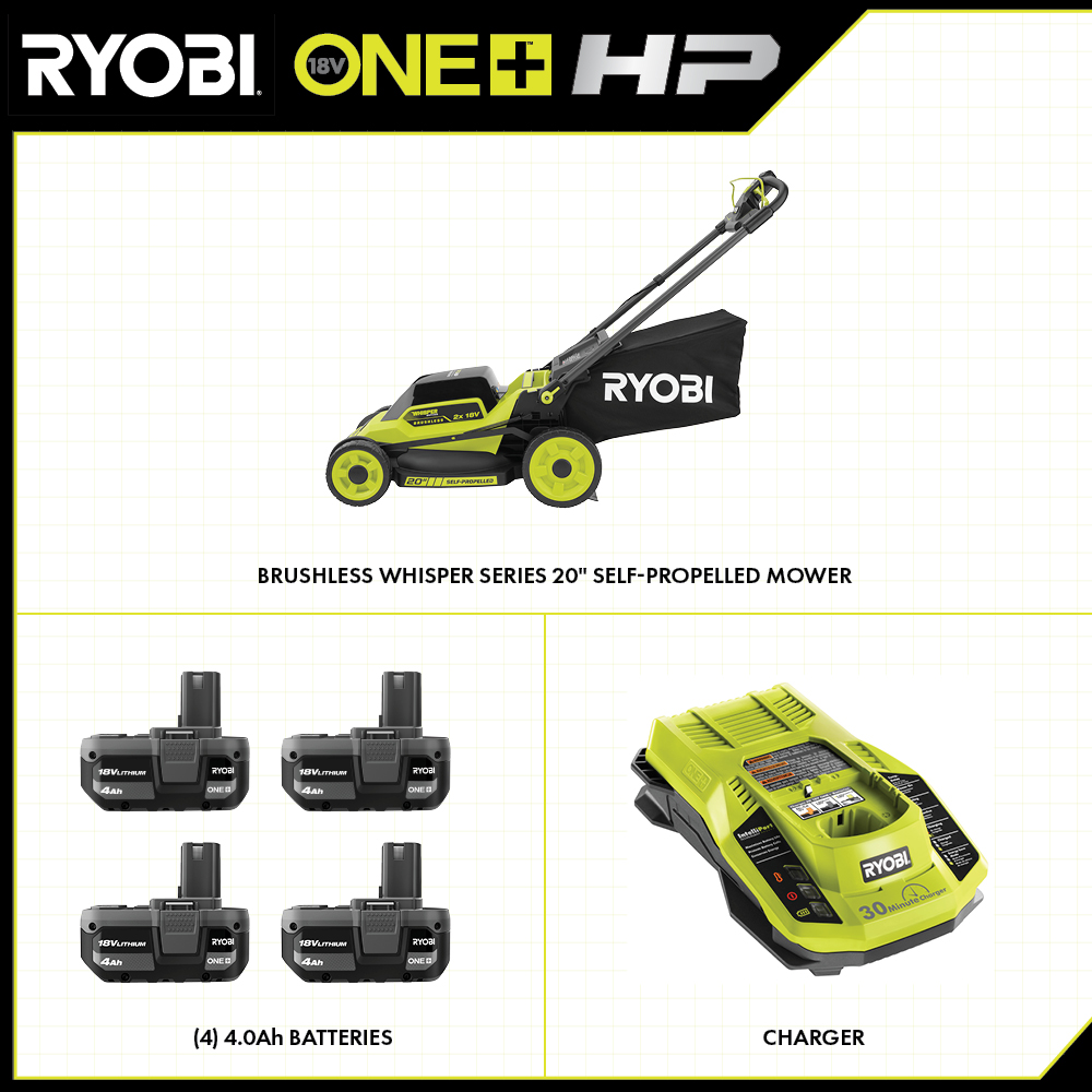 18V ONE+ HP BRUSHLESS WHISPER SERIES 20 LAWN MOWER KIT