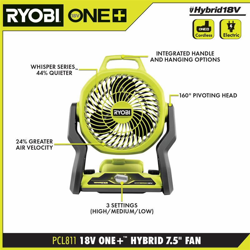 18V ONE+ Hybrid WHISPER SERIES 7.5 FAN