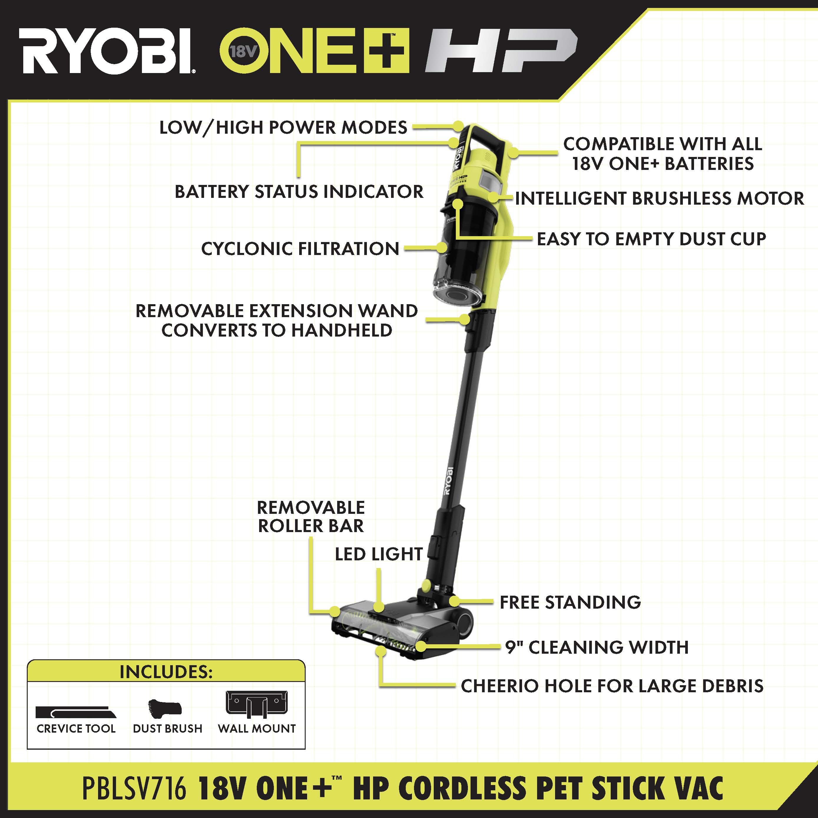 18V ONE+ HP CORDLESS PET STICK VAC KIT