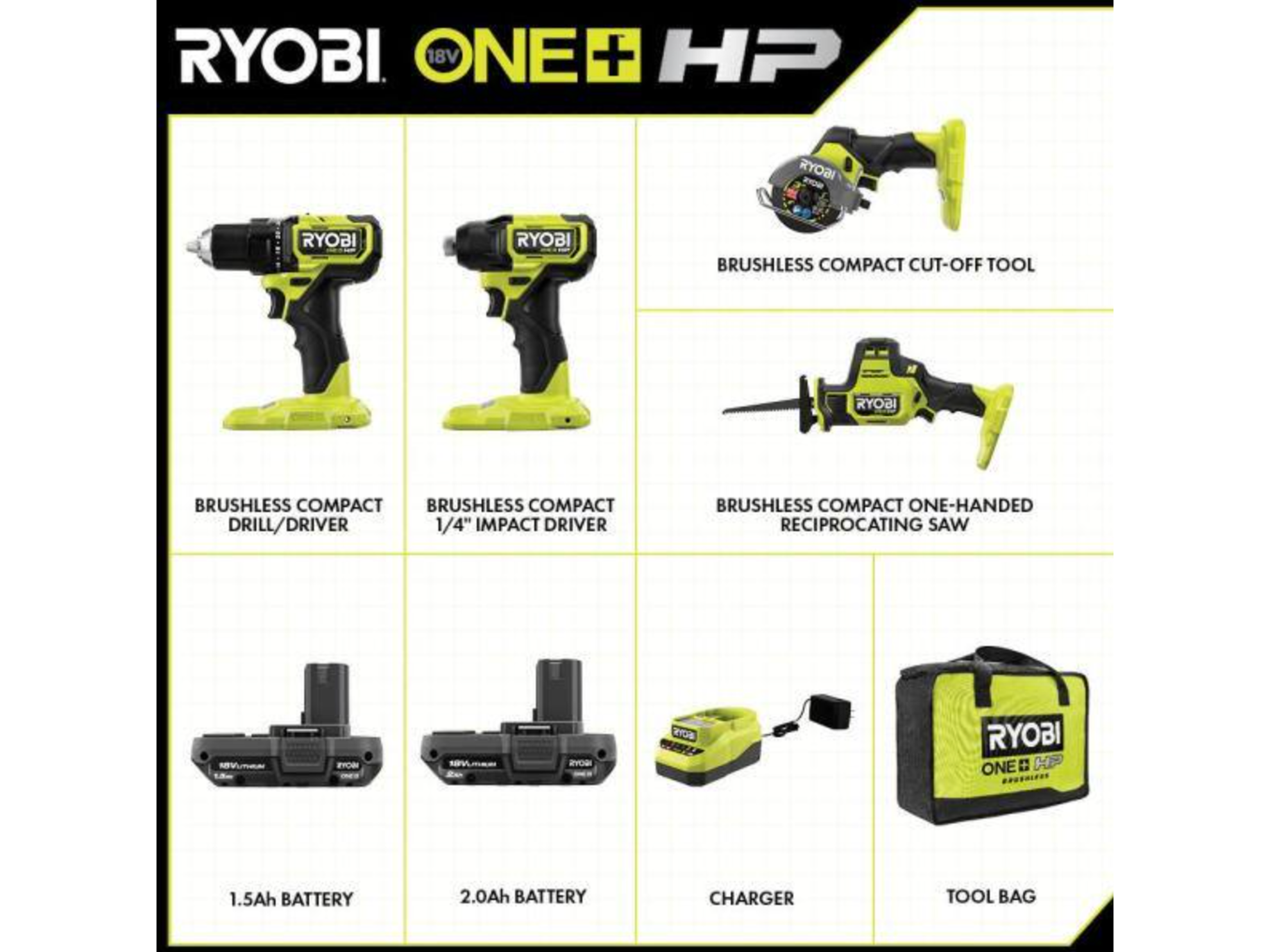 18V Compact Brushless 4-Tool Combo Kit
