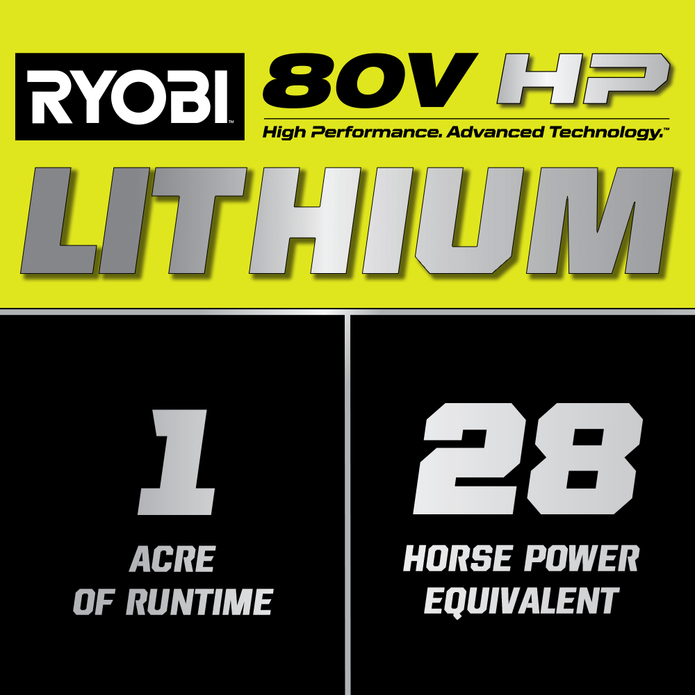80V HP BRUSHLESS 30 LITHIUM ELECTRIC ZERO TURN RIDING MOWER