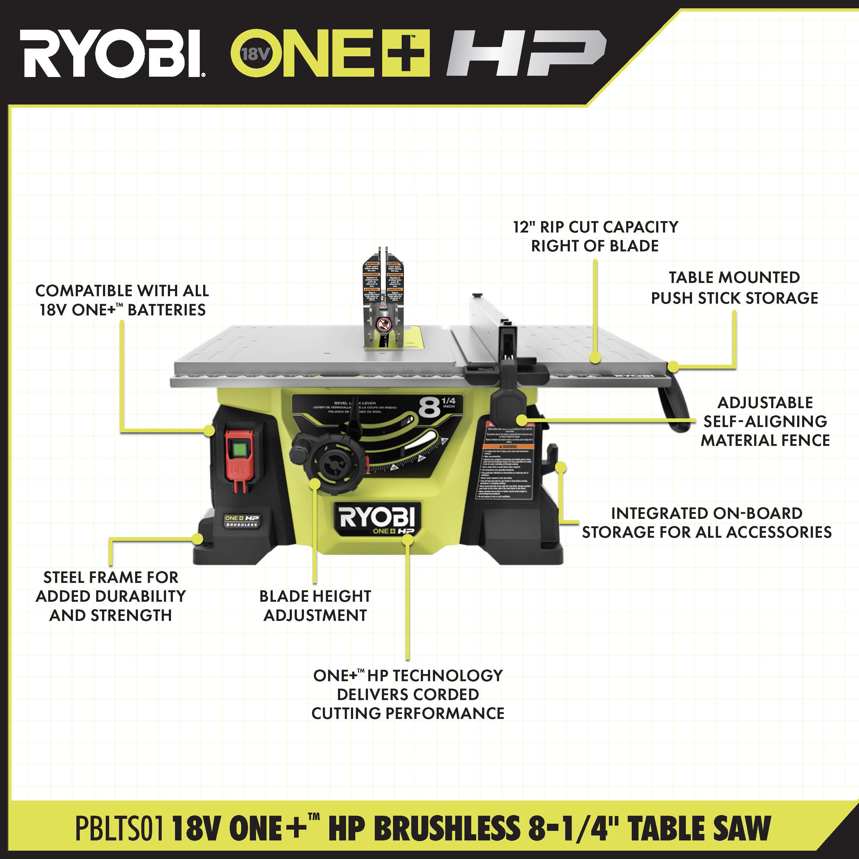 18V ONE+ HP BRUSHLESS 8-1/4 TABLE SAW KIT