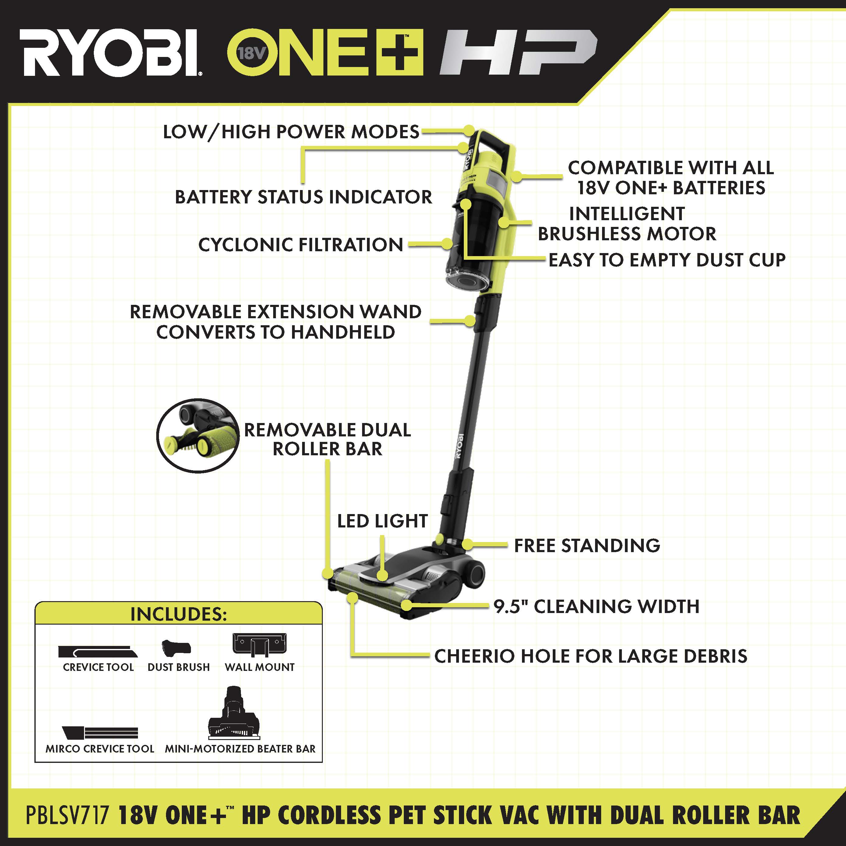 18V ONE+ HP CORDLESS PET STICK VAC KIT WITH DUAL-ROLLER BAR