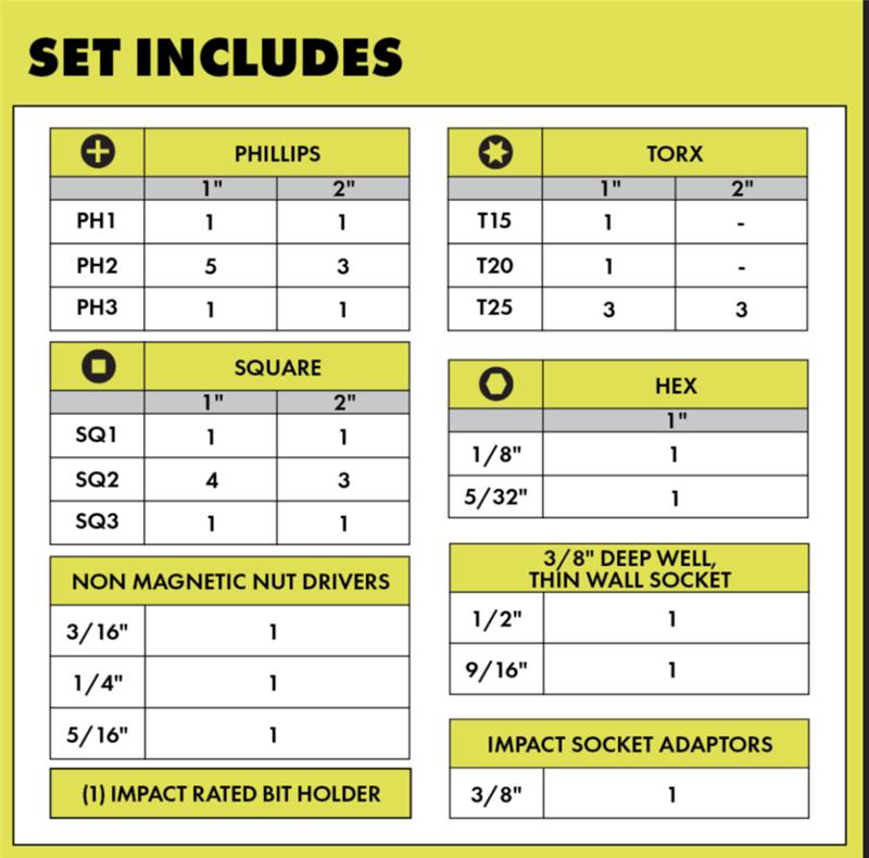40 PC. Impact Drive Bit and Socket Set