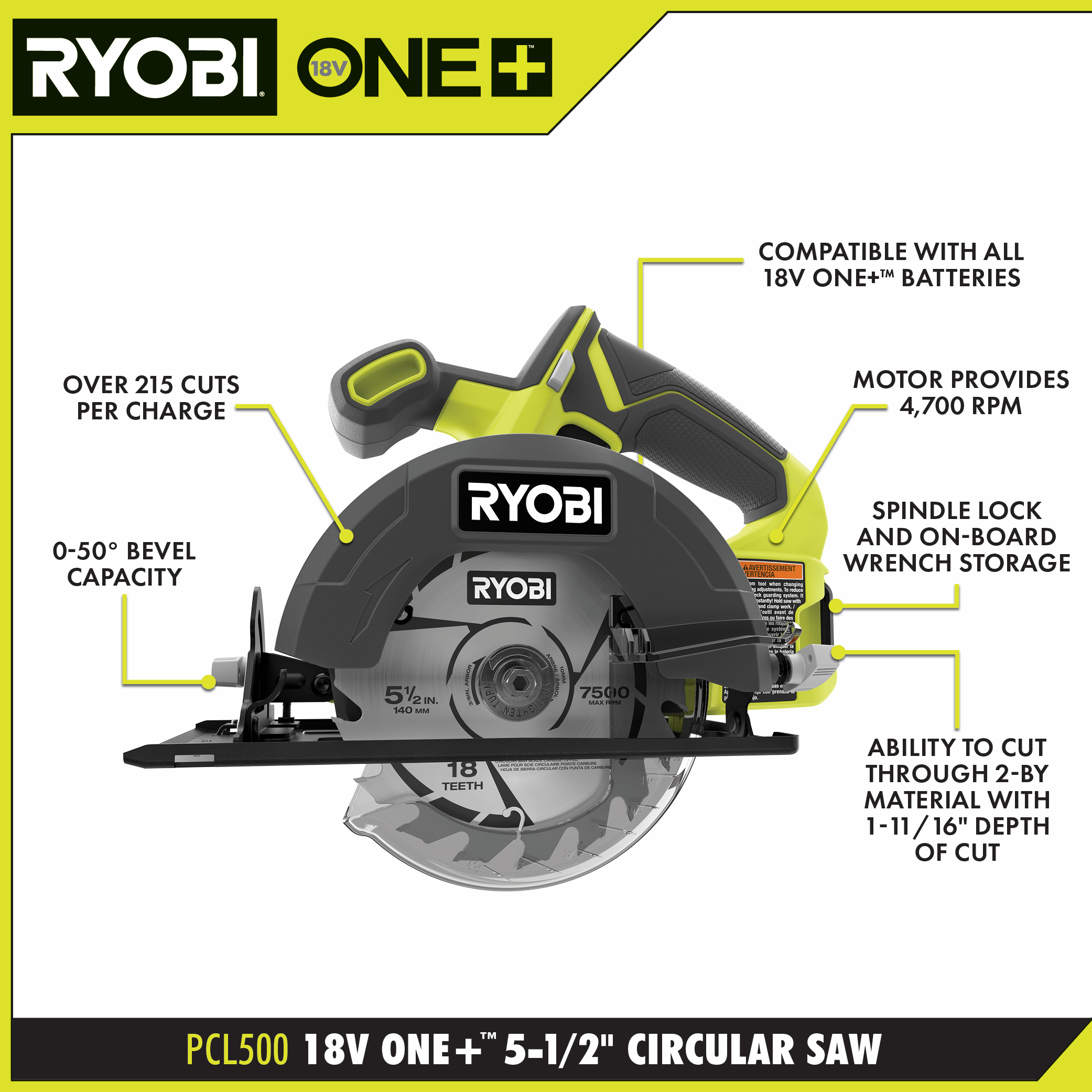 18V ONE+ 5-1/2 CIRCULAR SAW
