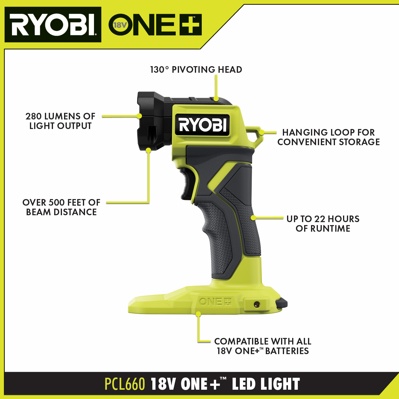 18V ONE+ LED Light