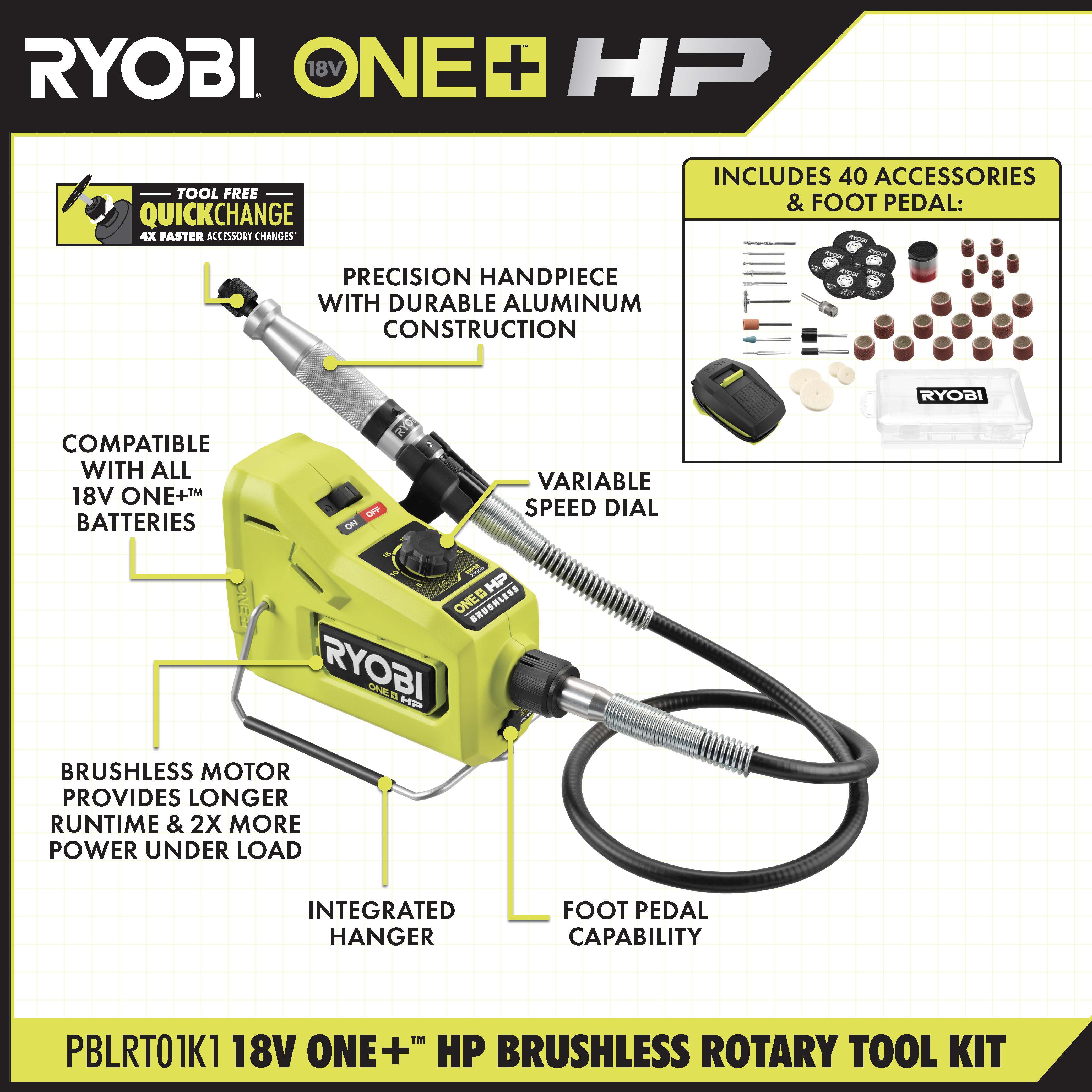 18V ONE+ HP Brushless Cordless Rotary Tool Kit