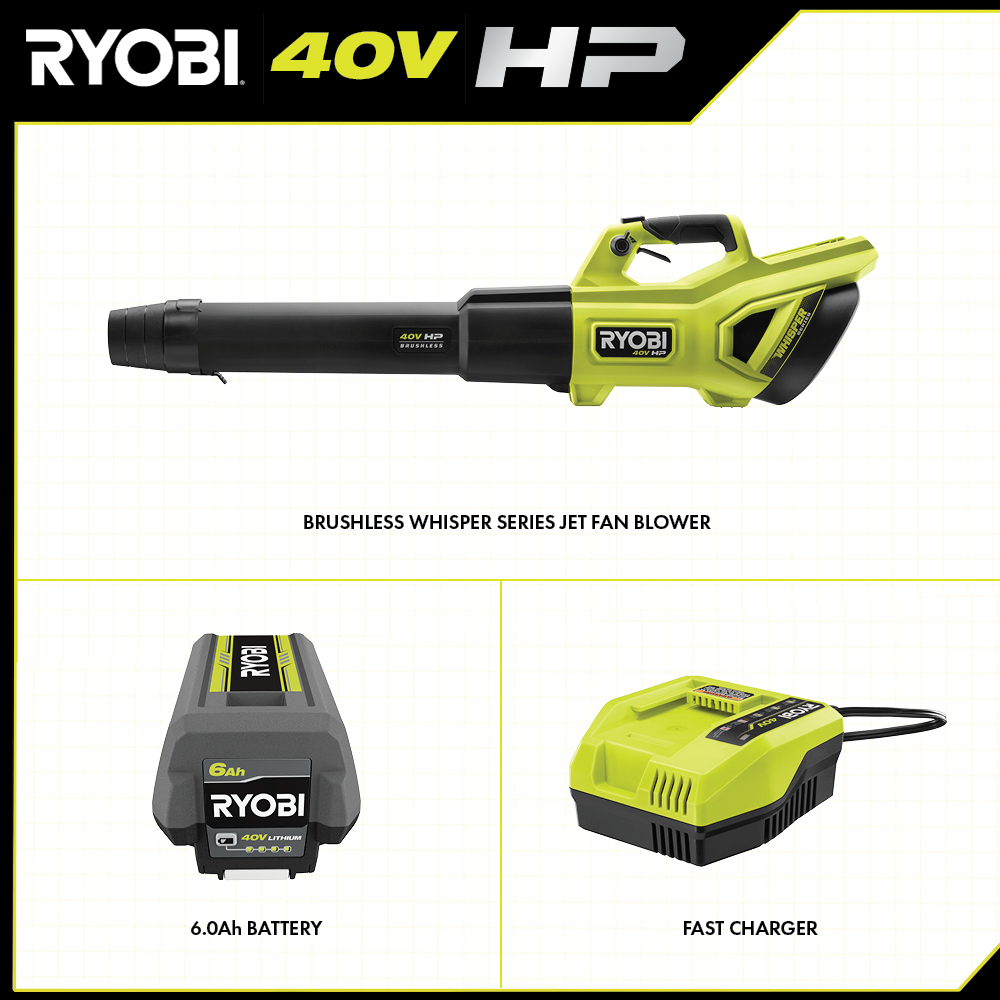 40V HP BRUSHLESS 650 CFM WHISPER SERIES BLOWER KIT