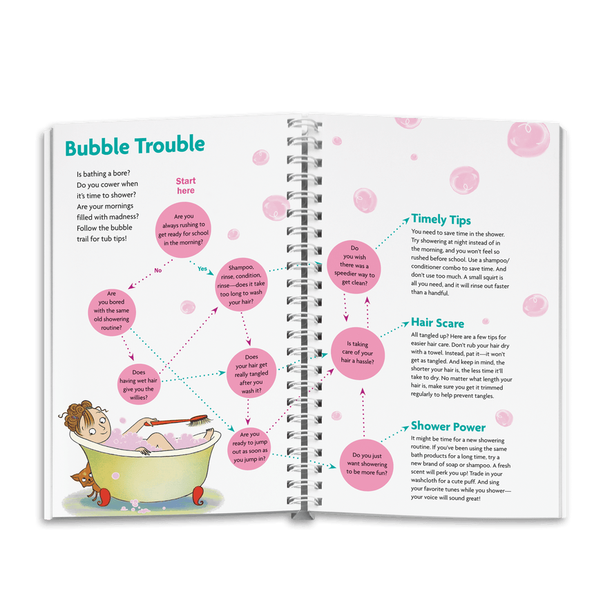 The Care & Keeping of You 1 Journal