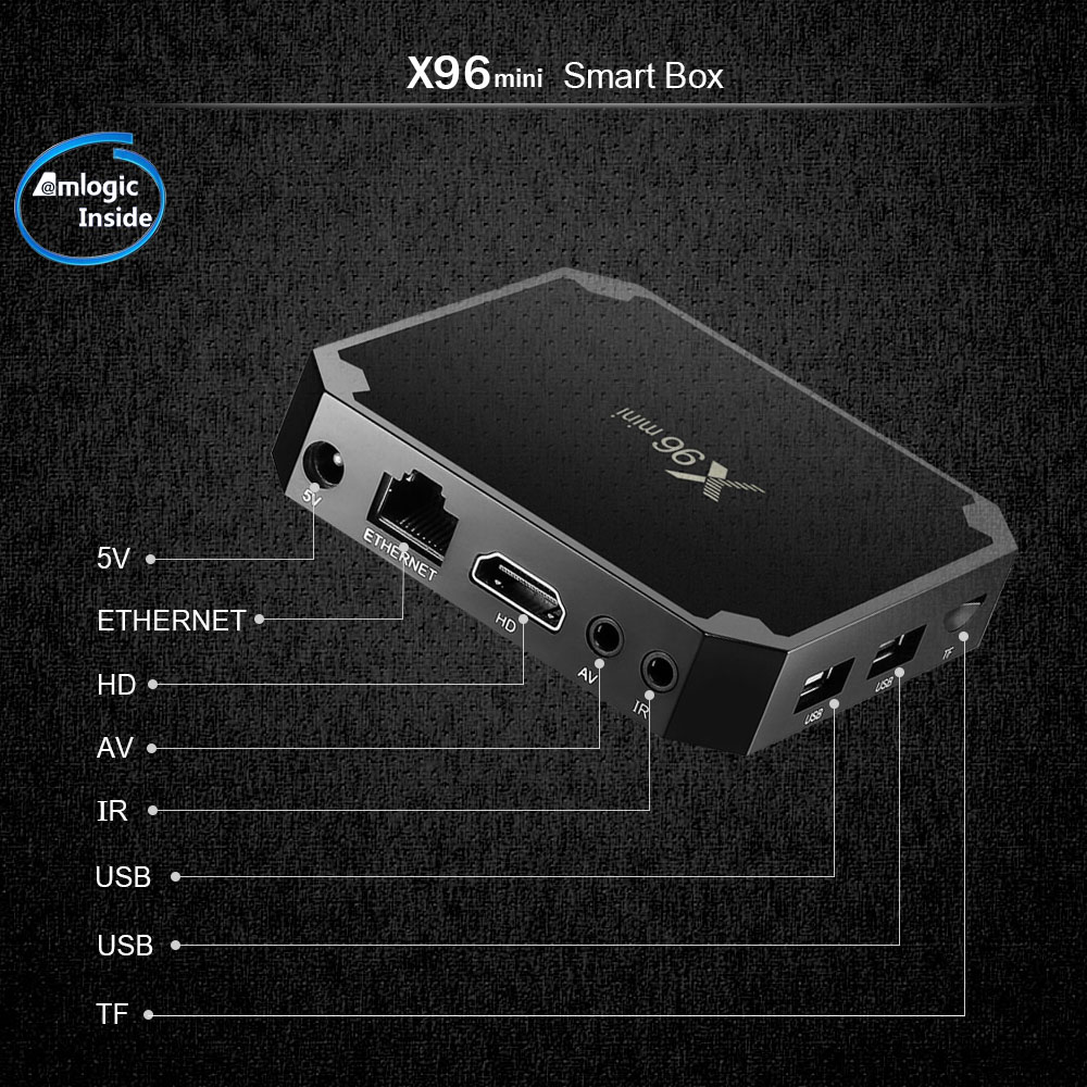 New X96 Mini Android IPTV Box S905W Set Top Box 1+8G Built in Wifi with 1 Year IPTV