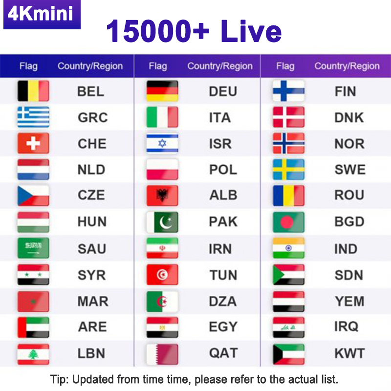 4kmini / Neo IPTV Panel,  good IPTV server for Poland Germany Italy Spain Portugal Europe, a very good list, fast support team.