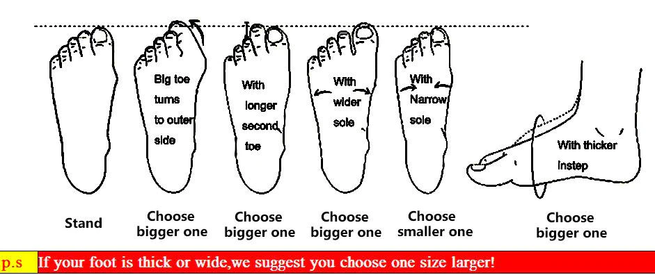 How to Measure You Feet