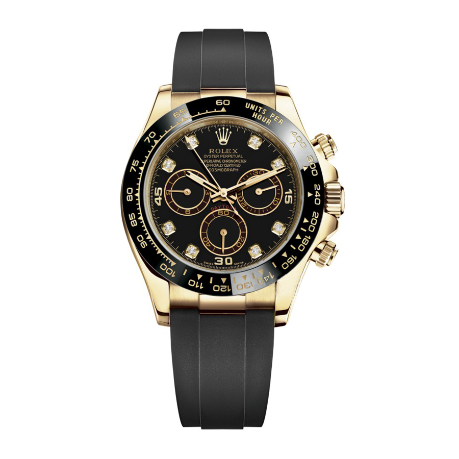 Rolex Refined NIGO Steel Literal Overlay Printing Process Watch Accessories Jewelry #nigo82462