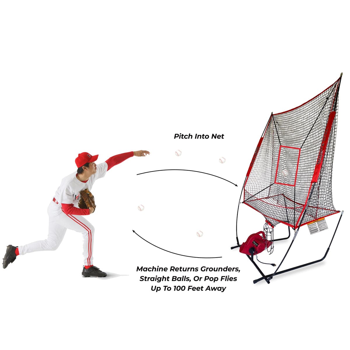 Double Play Baseball Pitch Back Net & Frame Only