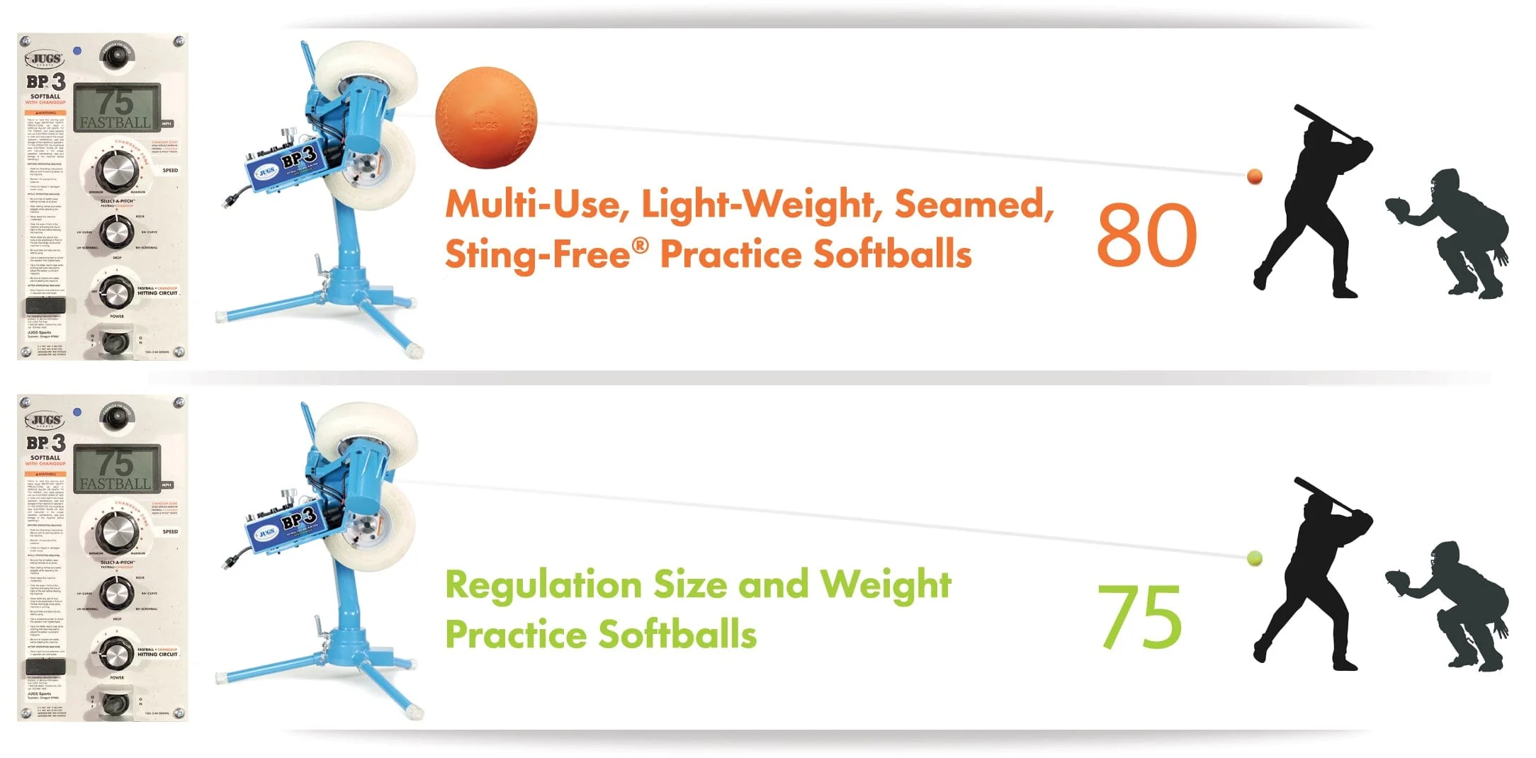 Multi-Use, Light-Weight, Sting-Free® Practice Softball (12 pcs)