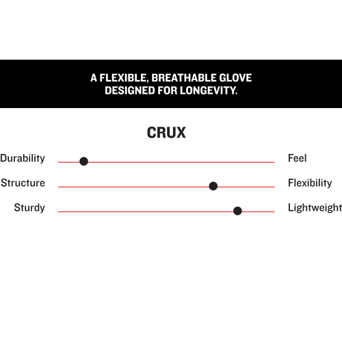 Marucci Crux Batting Gloves MBGCRX