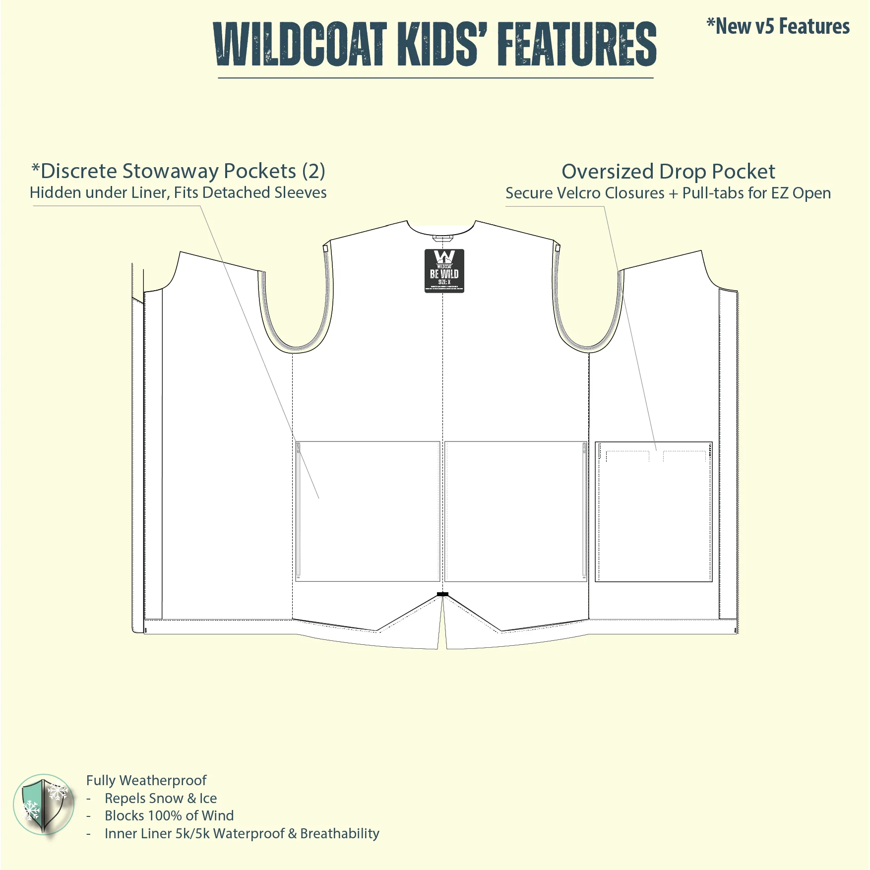 KIDS' GRIZZLY BEAR COAT