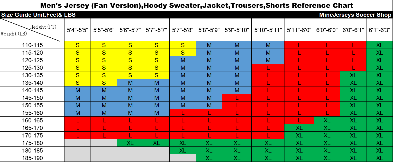 Colombia Anniversary Collection Jersey