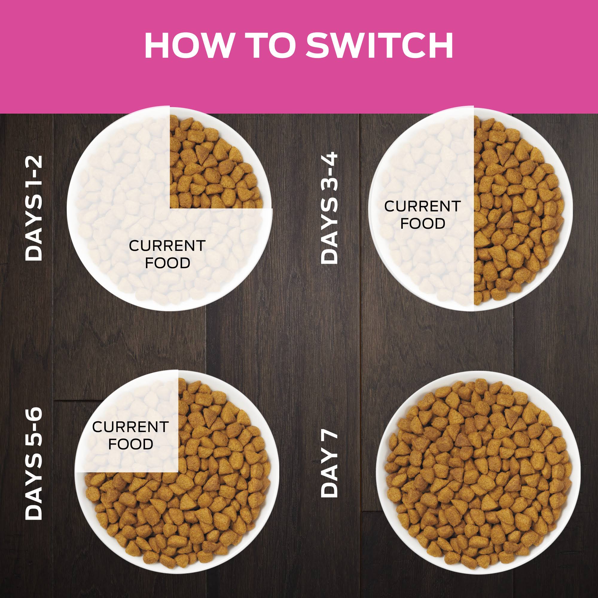 Purina Pro Plan UR St/Ox Veterinary Diets Urinary Formula Cat Food 16lb