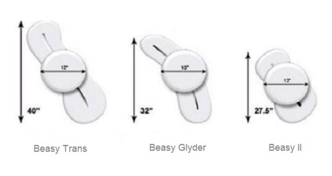 Beasy 1300 BeasyGlyder TRANSFER Board dersya