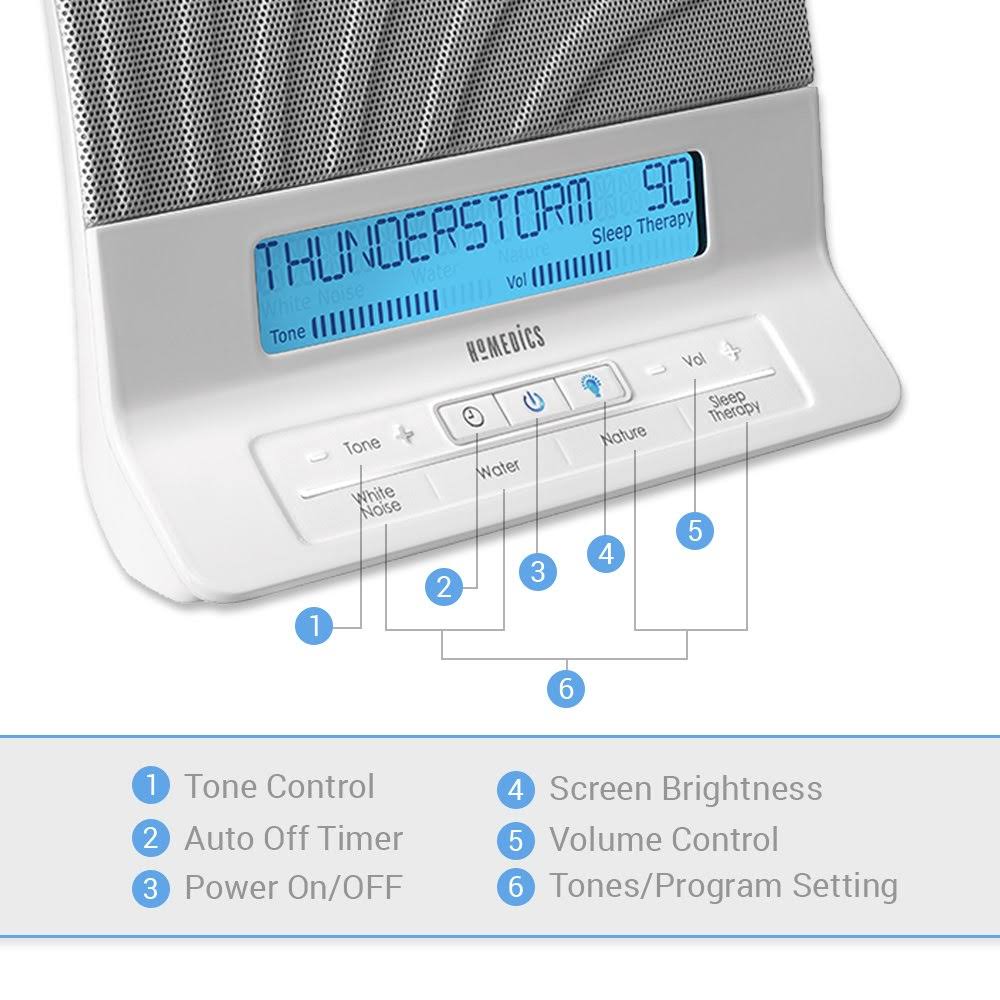 HoMedics HDS2000 Deep Sleep White noise machine dersya