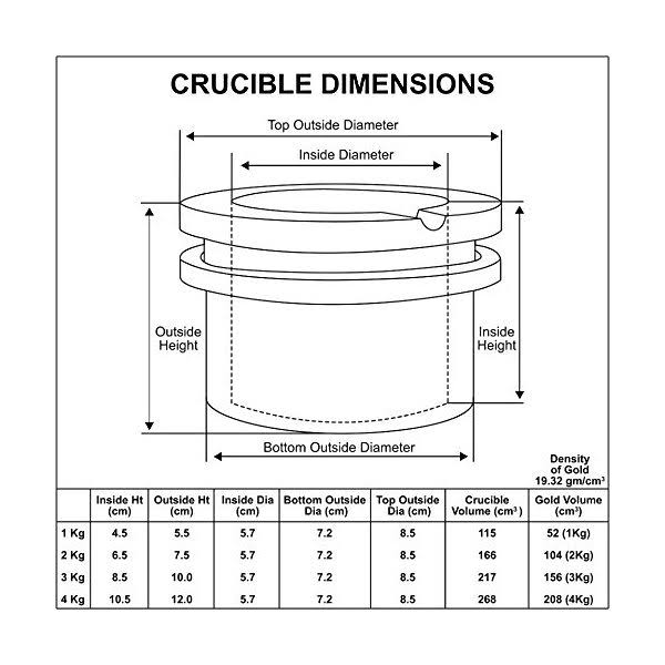 Hardin HD2344SS Stainless Steel Tabletop Melting Furnace with 4kg