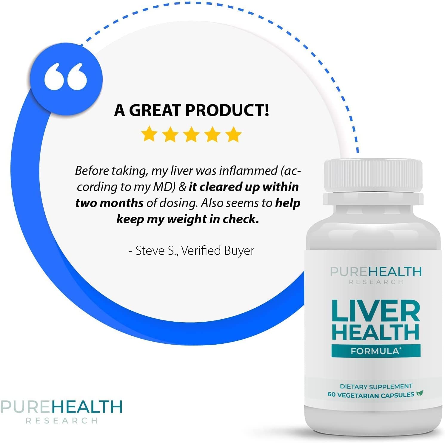 Liver Health Repair & Cleanse Supplement Blend with Artichoke Extract