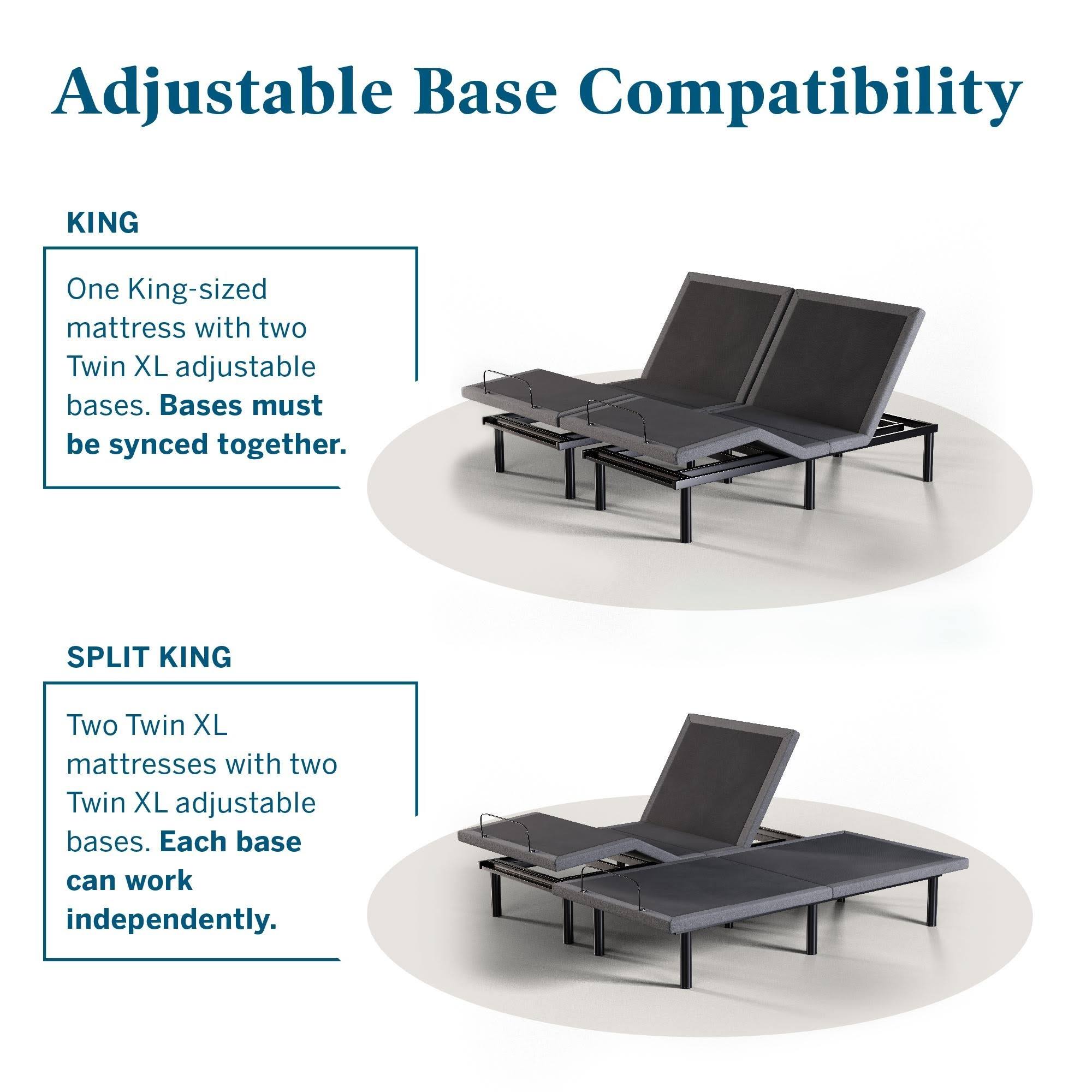 🔥Lucid Comfort Collection L300 Adjustable Bed Base, Grey, Queen dersya