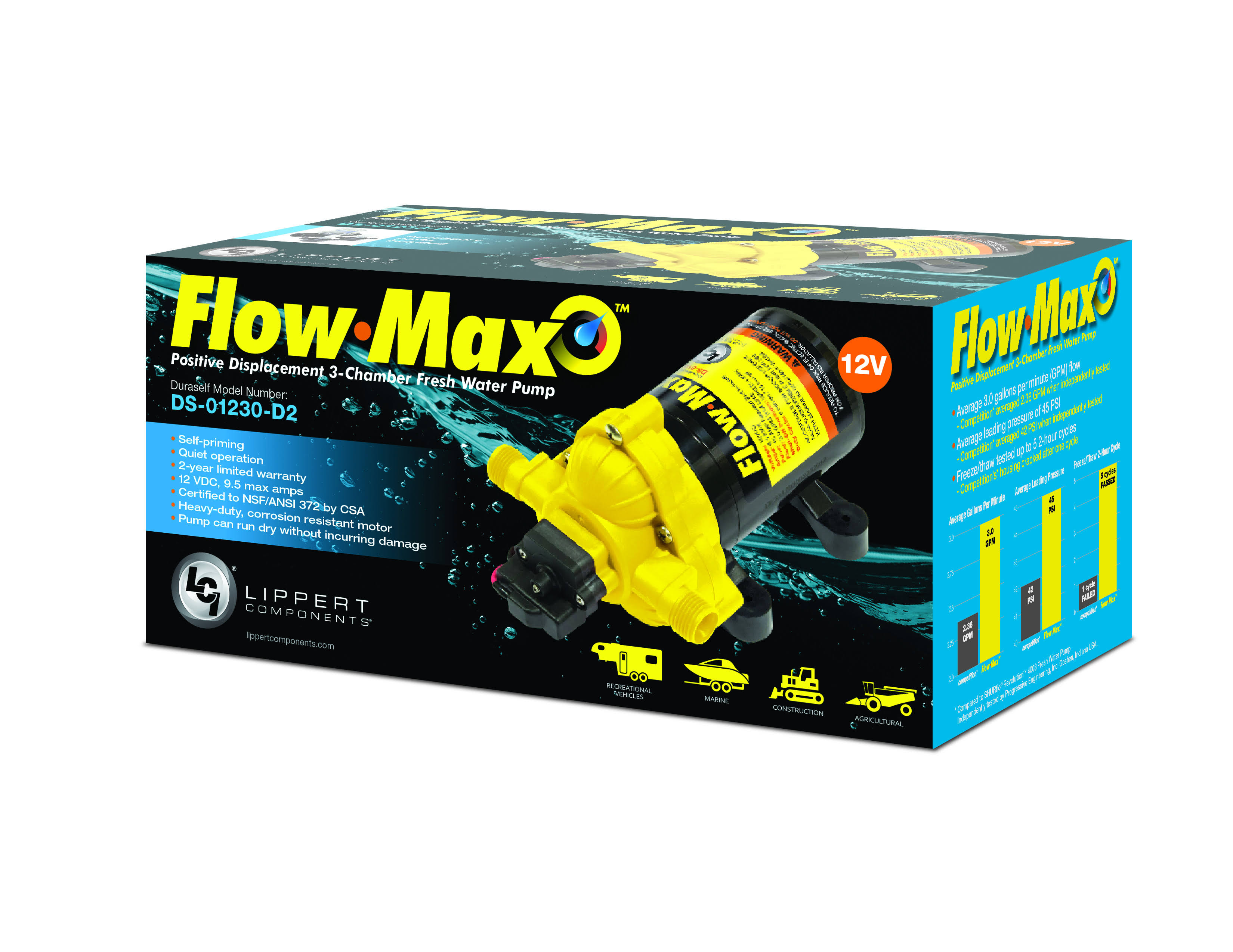 Lippert 689052 Flow Max Water Pump 12V dersya