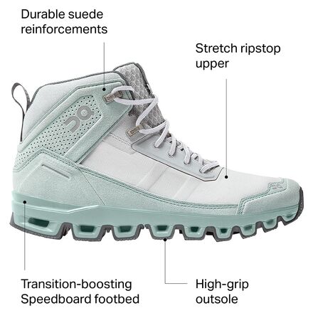 Cloudridge Hiking Boot - Women's