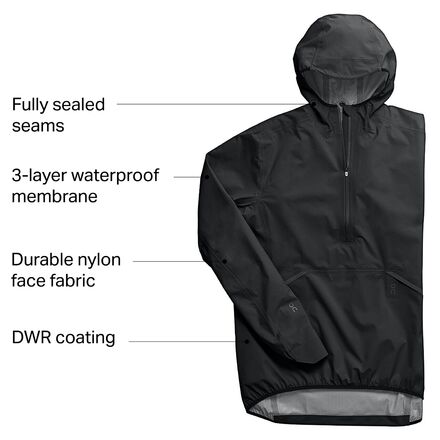Waterproof Anorak Jacket - Men's
