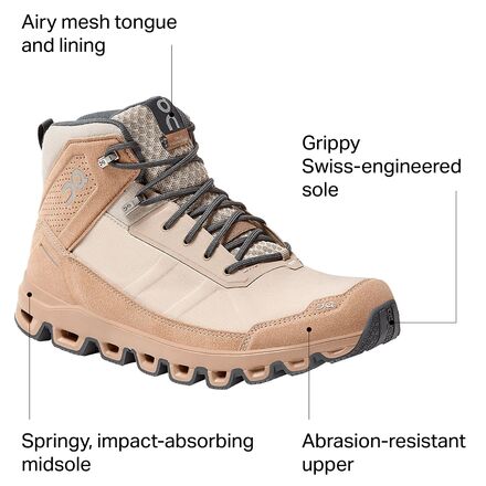 Cloudridge Hiking Boot - Men's