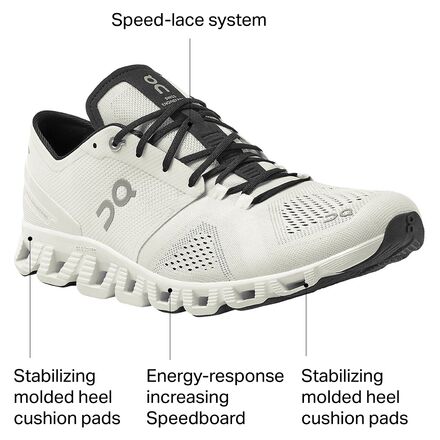 Cloud X Running Shoe - Men's